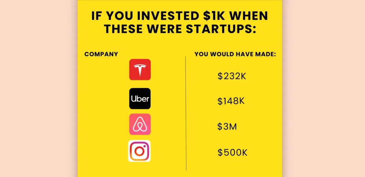 Why invest in startups ?